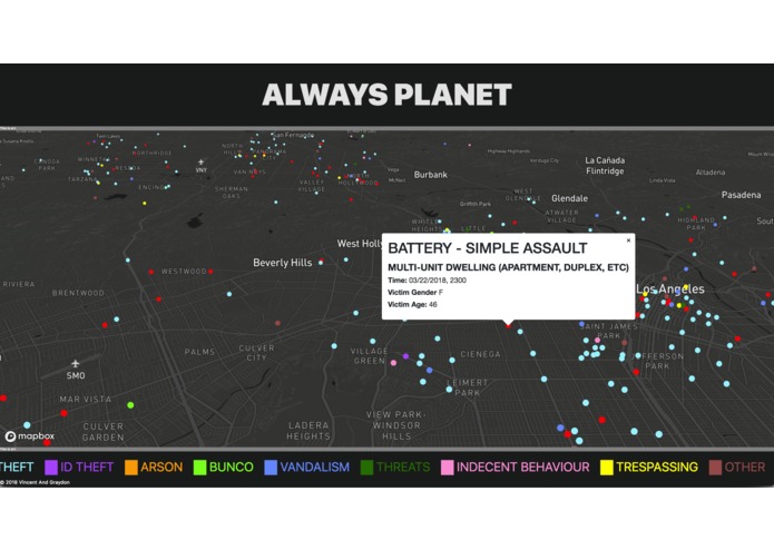 AlwaysPla.net – screenshot 2