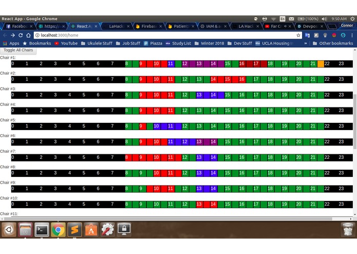 KP Chemo Clinic Scheduler – screenshot 4