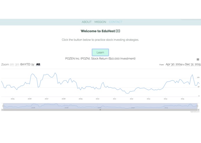 EduVest – screenshot 1