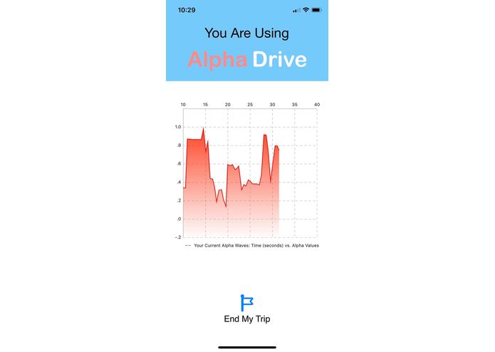 Alpha Drive – screenshot 2