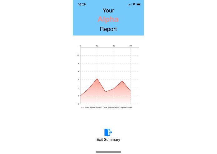 Alpha Drive – screenshot 3
