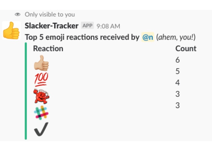SlackerTracker – screenshot 1