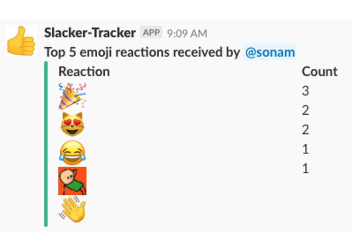 SlackerTracker – screenshot 2