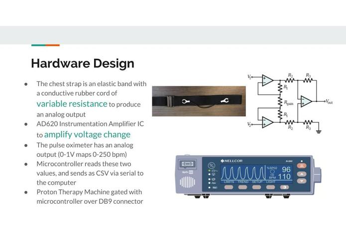 PROTAGS Team 4 – screenshot 5