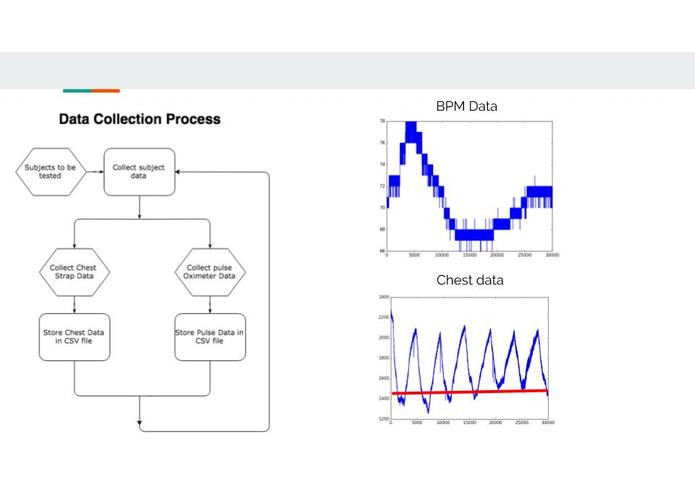 PROTAGS Team 4 – screenshot 6