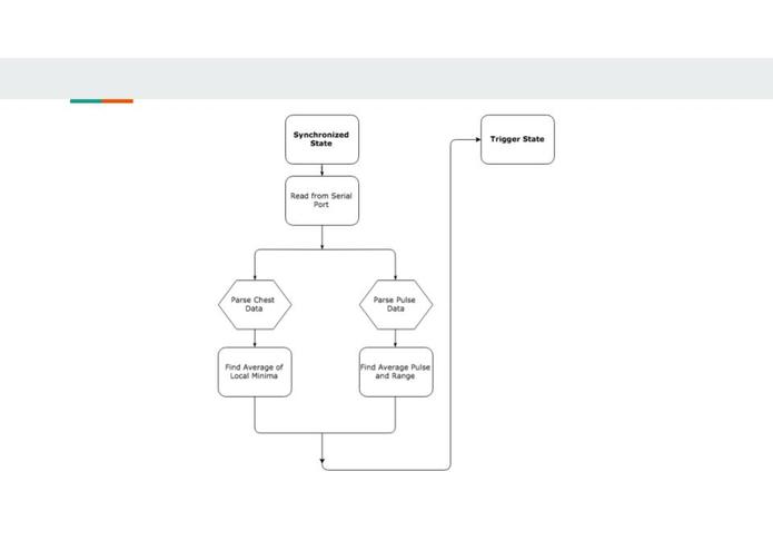 PROTAGS Team 4 – screenshot 7