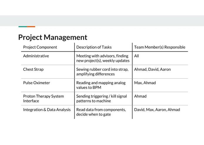 PROTAGS Team 4 – screenshot 9