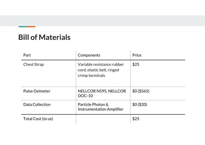 PROTAGS Team 4 – screenshot 10