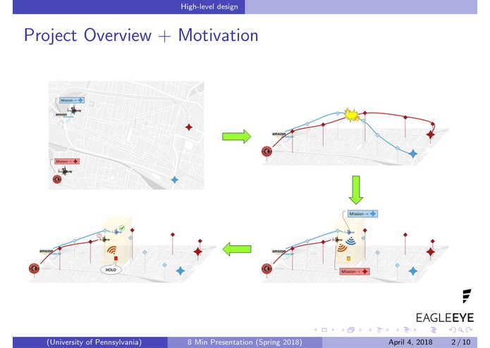 Team 3: Eagle Eye  – screenshot 3
