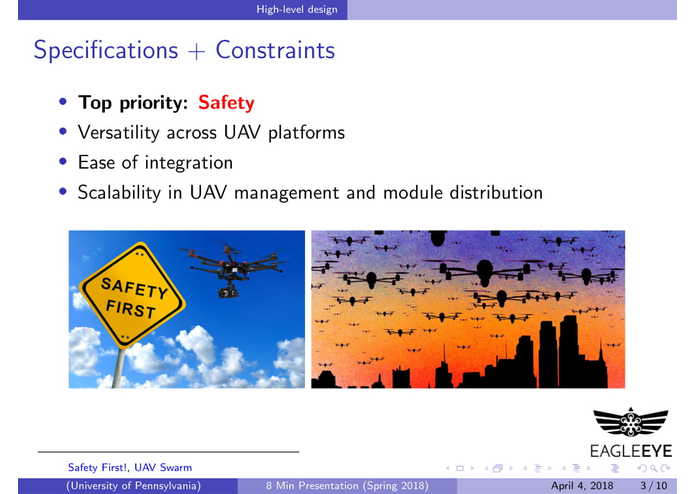 Team 3: Eagle Eye  – screenshot 4