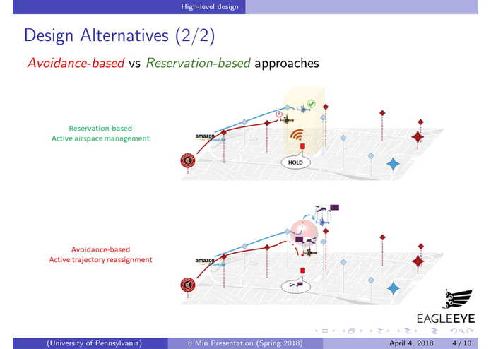 Team 3: Eagle Eye  – screenshot 6