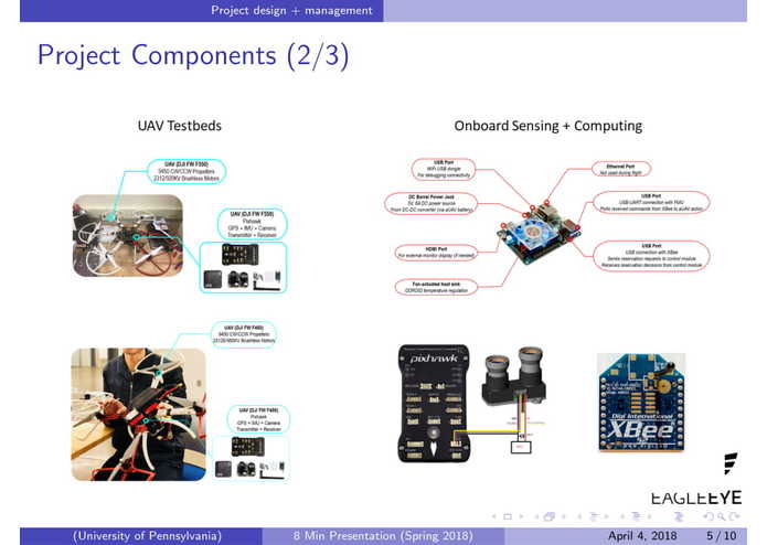 Team 3: Eagle Eye  – screenshot 8