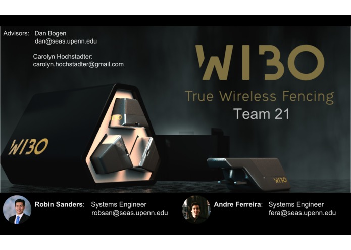 Team 21: WiBo – screenshot 13