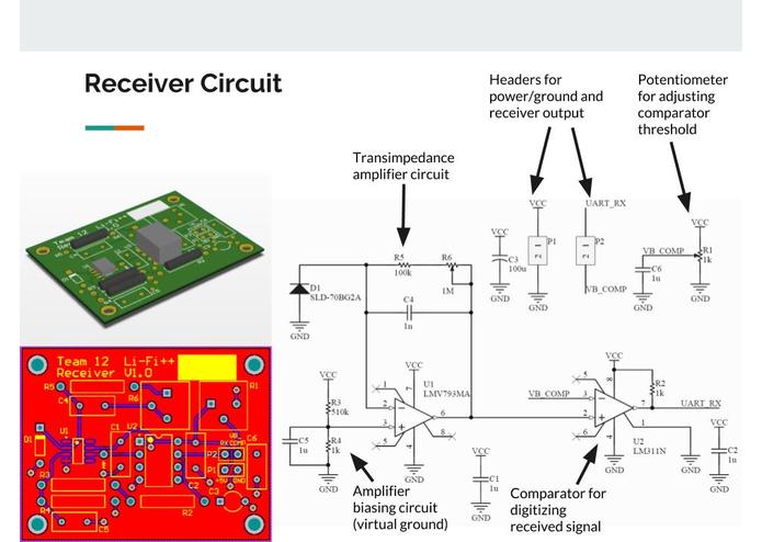 Team 12: Li-Fi++ – screenshot 11