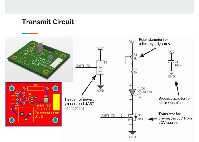 Team 12: Li-Fi++ – screenshot 10