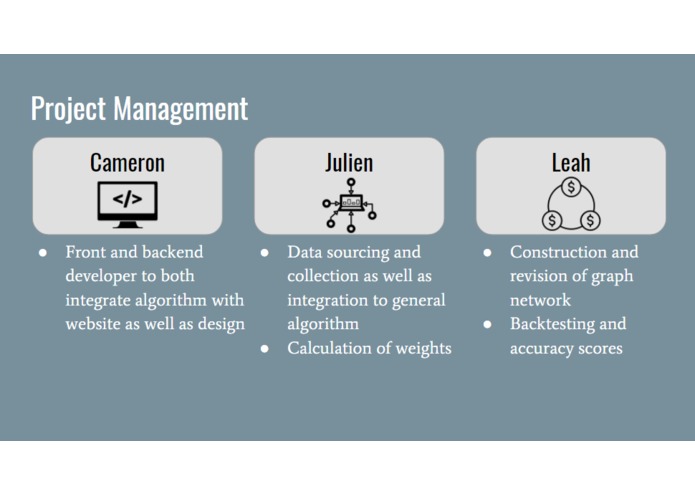 ESE Senior Design Team 10 – screenshot 3