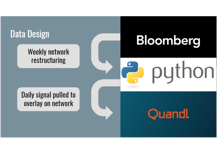 ESE Senior Design Team 10 – screenshot 5