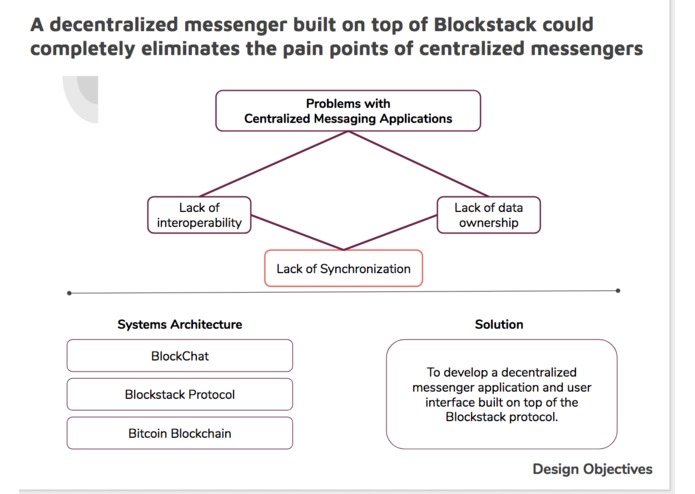 Blockchat – screenshot 10