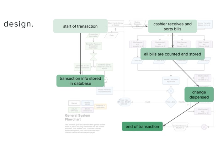 Team 20: Balance – screenshot 4