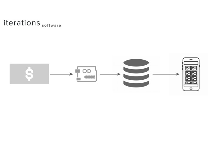 Team 20: Balance – screenshot 20