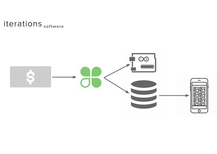 Team 20: Balance – screenshot 21