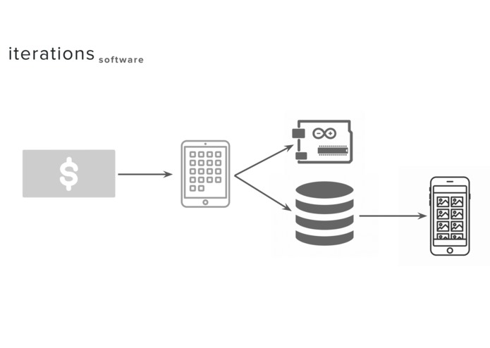 Team 20: Balance – screenshot 22