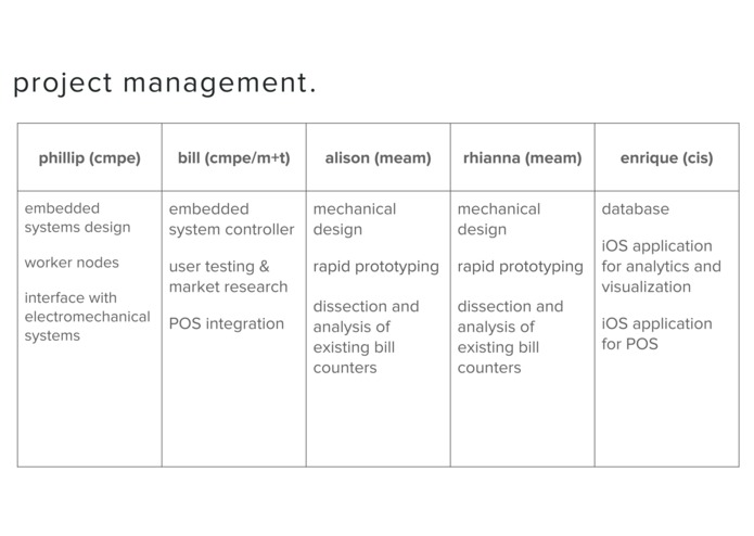 Team 20: Balance – screenshot 24