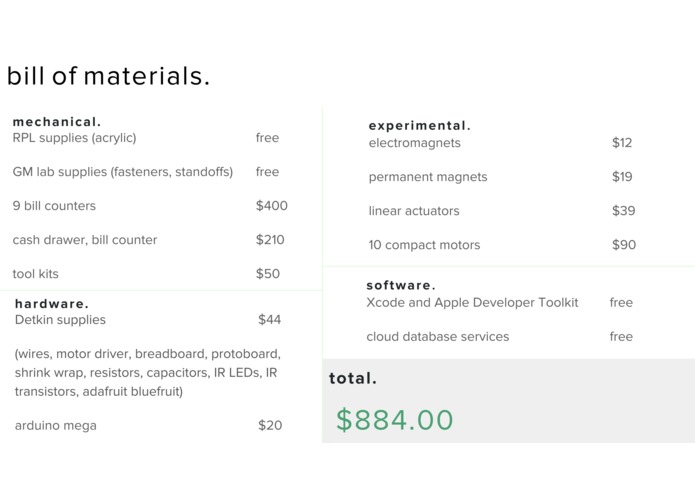 Team 20: Balance – screenshot 26