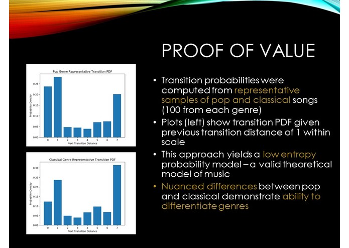 Team 19: Ripple Music – screenshot 7