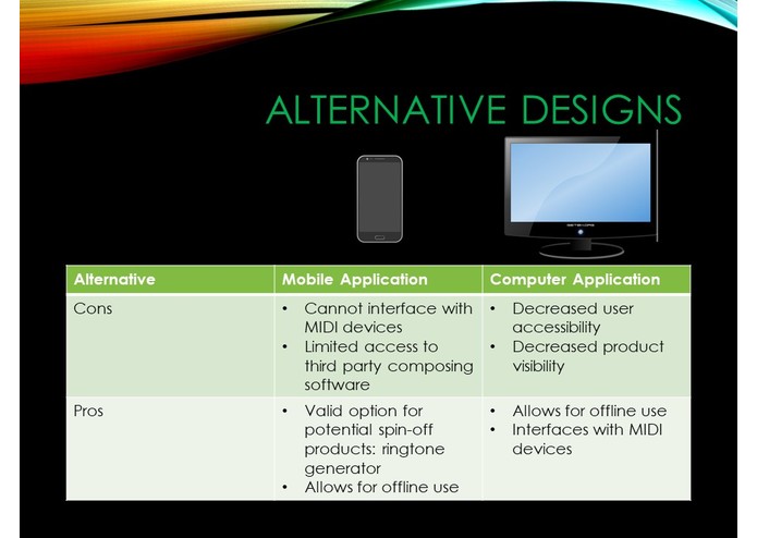 Team 19: Ripple Music – screenshot 8