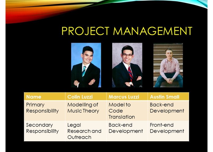 Team 19: Ripple Music – screenshot 10