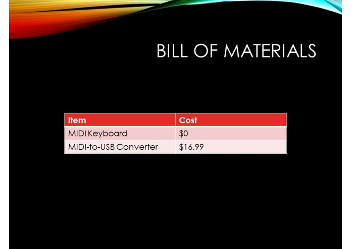 Team 19: Ripple Music – screenshot 12