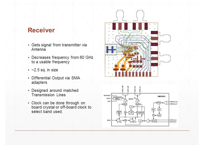 Team 2: Communicate – screenshot 5