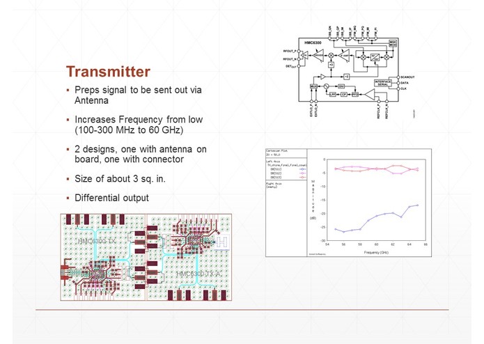 Team 2: Communicate – screenshot 6
