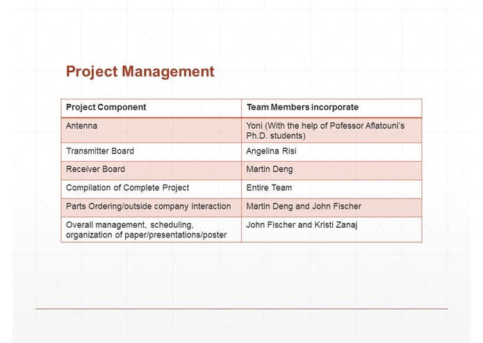 Team 2: Communicate – screenshot 8
