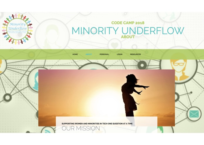 Minority Underflow – screenshot 2