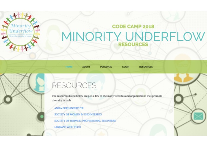 Minority Underflow – screenshot 5