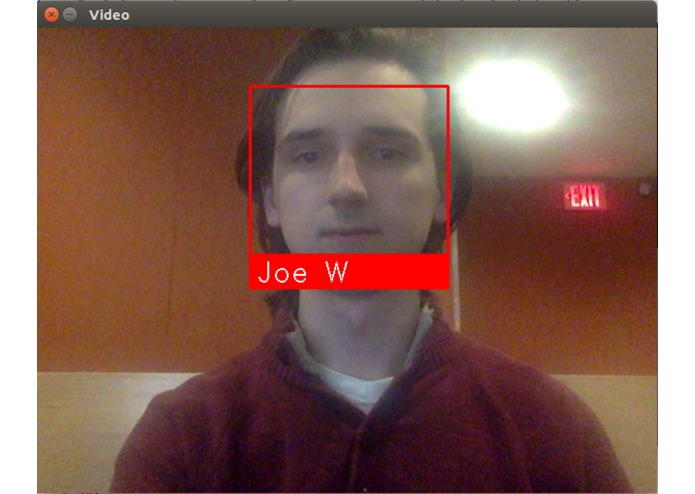PeekAWho – screenshot 3