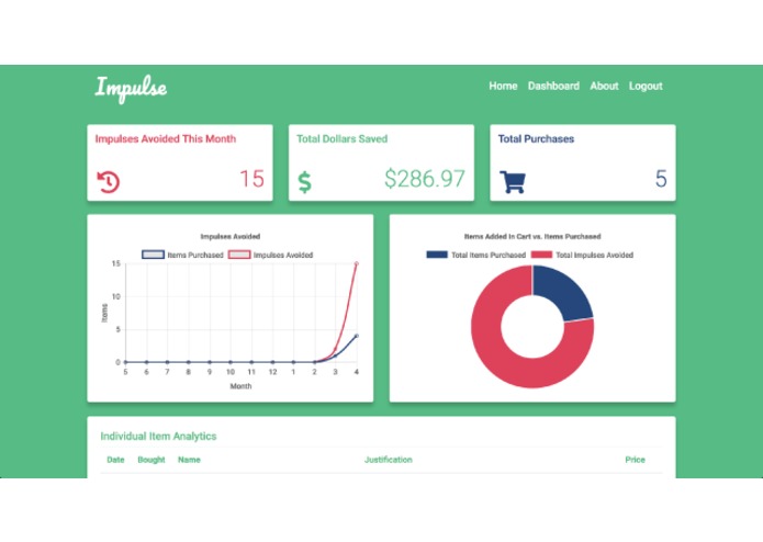 Impulse – screenshot 2