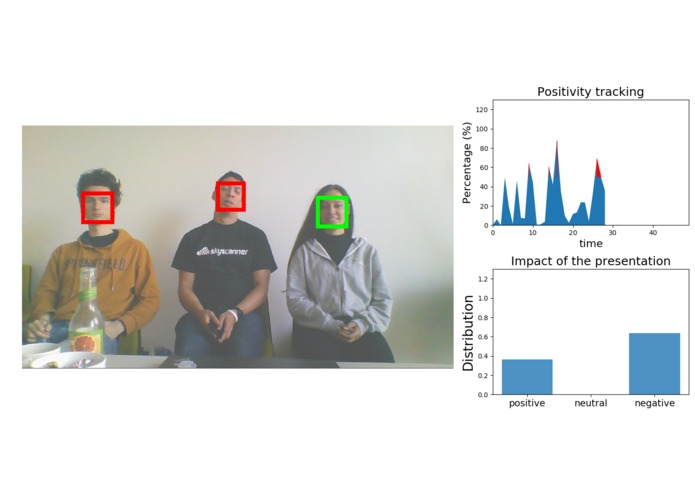 crowdinator – screenshot 1