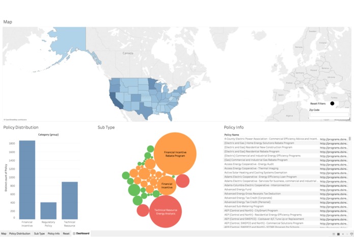 Renewable Energy and Policy – screenshot 1