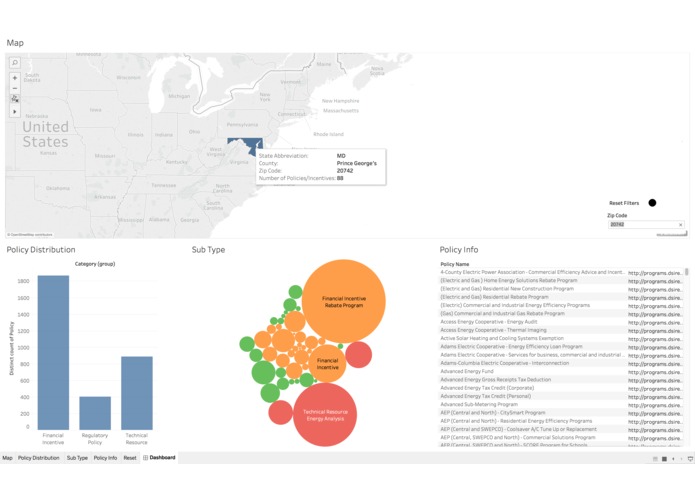 Renewable Energy and Policy – screenshot 2