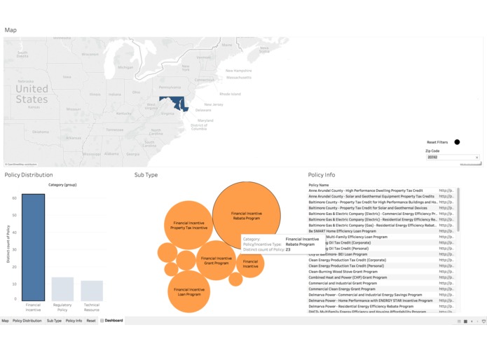 Renewable Energy and Policy – screenshot 4
