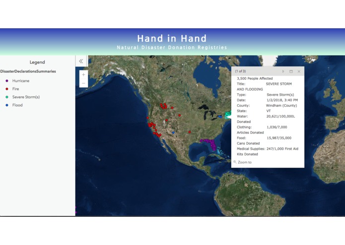 Hand-in-Hand – screenshot 1
