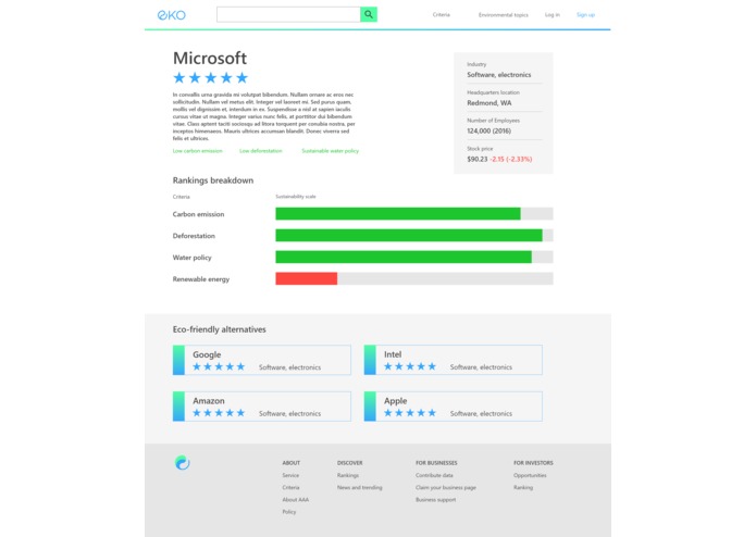 Bitfolio for eko – screenshot 3