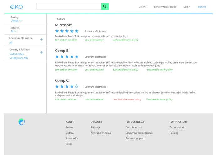 Bitfolio for eko – screenshot 2