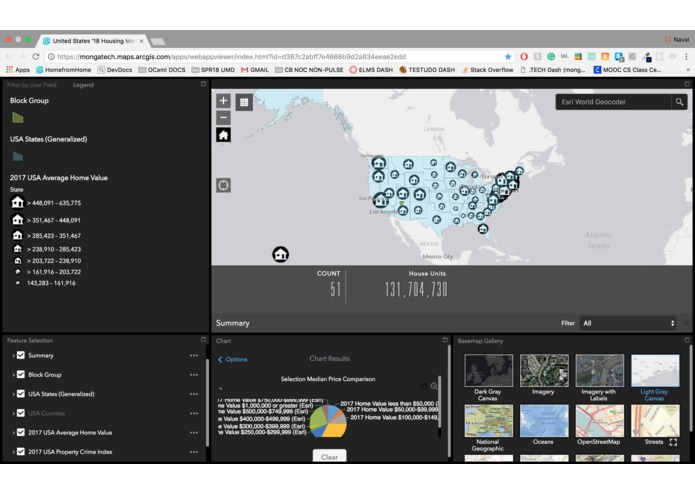 HomefromHome: Housing Market GIS – screenshot 4