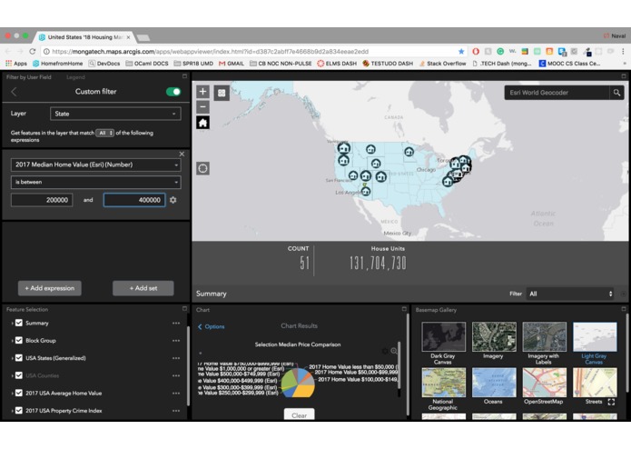 HomefromHome: Housing Market GIS – screenshot 7