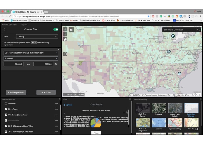 HomefromHome: Housing Market GIS – screenshot 8