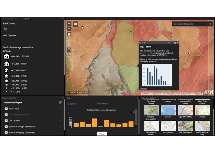 HomefromHome: Housing Market GIS – screenshot 1